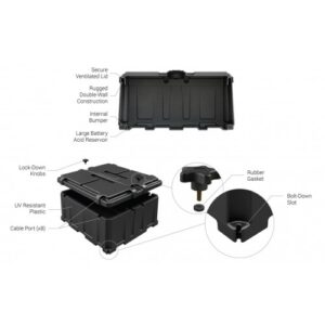 Batterikasse 533x584x269mm (Innvendig) - Bilde 4
