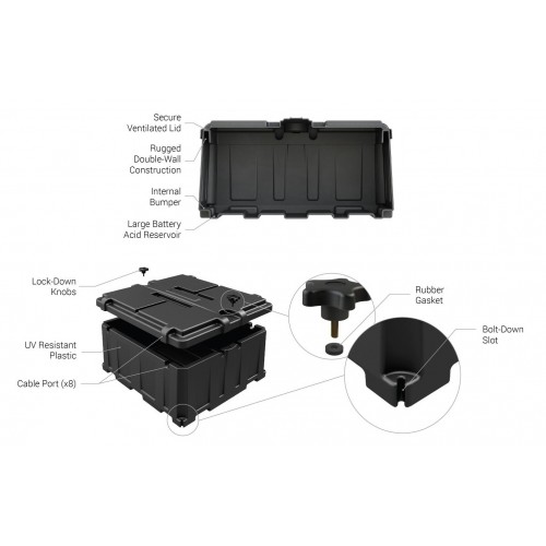 Batterikasse 533x584x269mm (Innvendig)