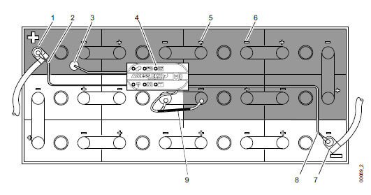 BMU - Battery Monitoring Unit v2.0