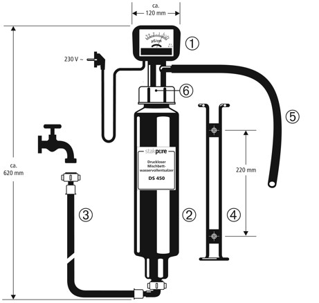 Filtersystem Ionebytter komplett