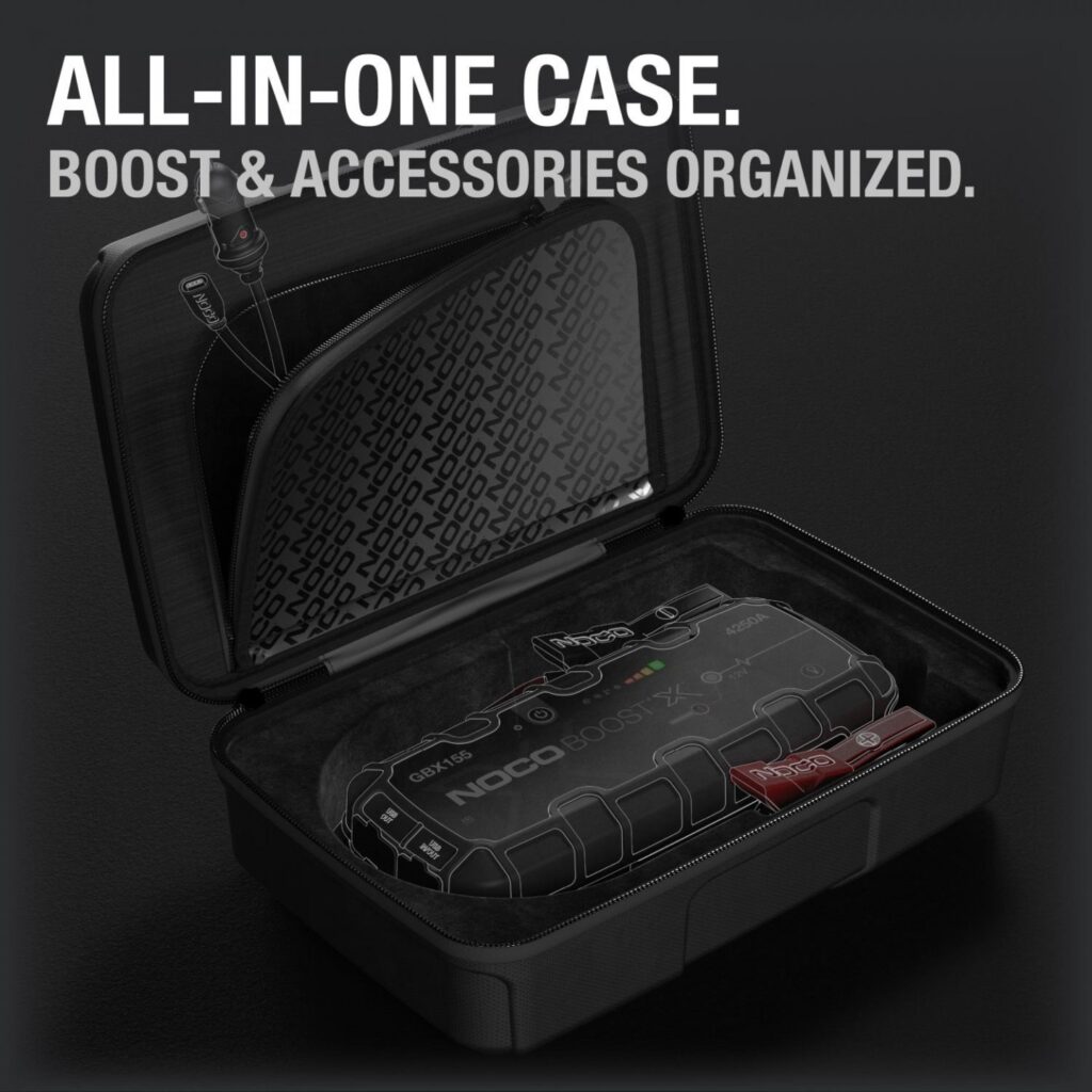 NOCO Boost Pro Protective Case (GBX155)